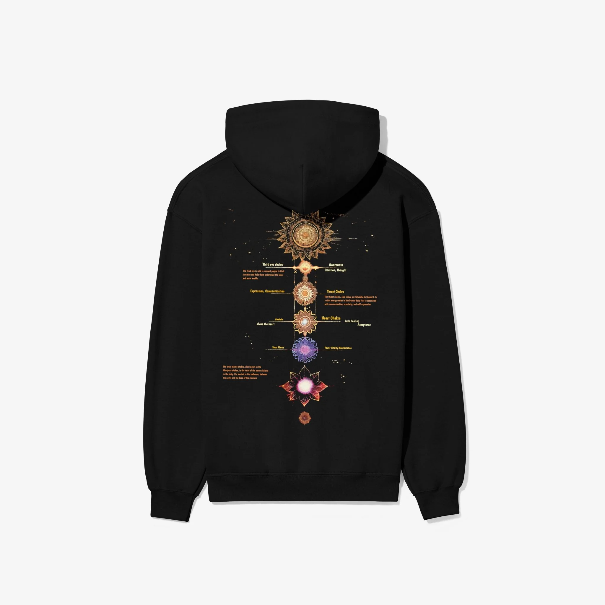Chakra