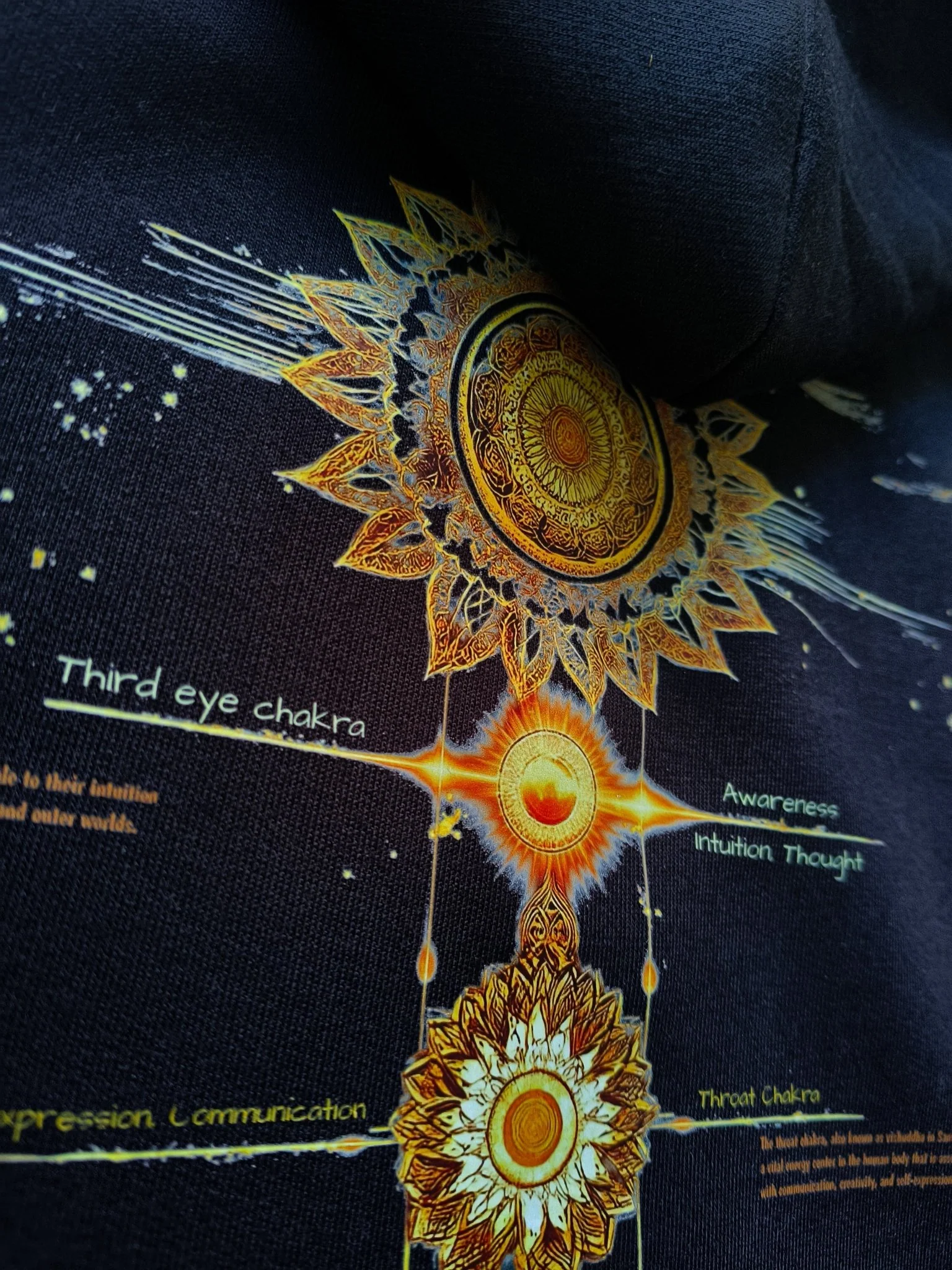 Chakra - Image 3