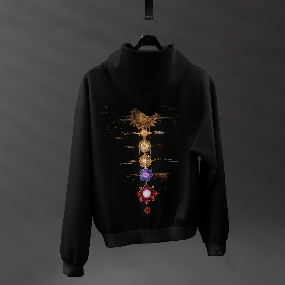 Chakra - Image 5